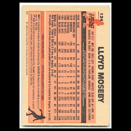 Lloyd Moseby #124 1983 O-Pee-Chee Toronto Blue Jays Baseball Card MLB NM