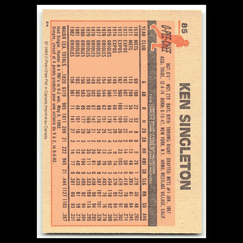 Ken Singleton #85 1983 O-Pee-Chee Baltimore Orioles Baseball Card MLB NM