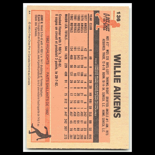 Willie Aikens #136 1983 O-Pee-Chee Kansas City Royals Baseball Card MLB NM