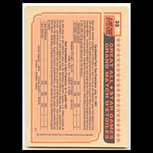 Dave Concepcion #32 1983 O-Pee-Chee Cincinnati Reds Baseball Card MLB NM