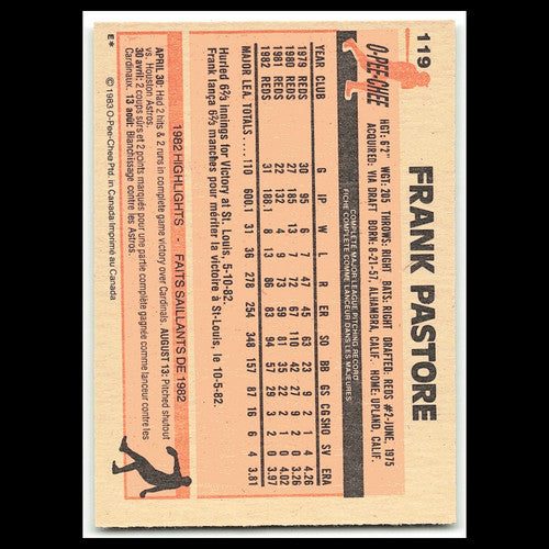 Frank Pastore #119 1983 O-Pee-Chee Cincinnati Reds Baseball Card MLB NM