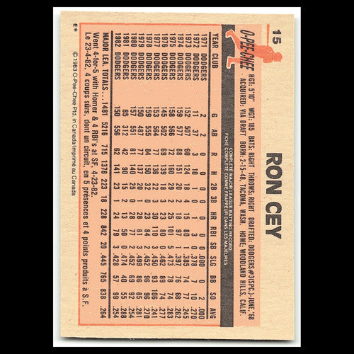 Ron Cey #15 1983 O-Pee-Chee Chicago Cubs Baseball Card MLB NM