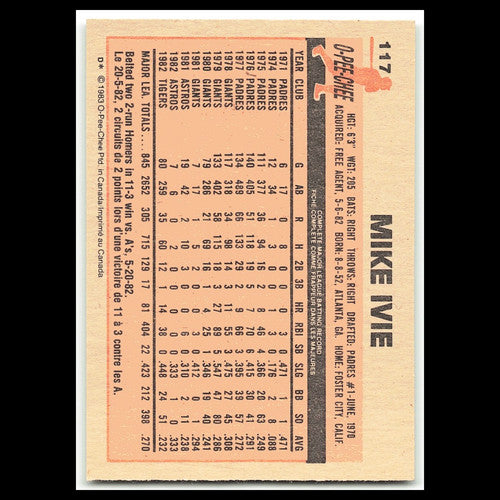 Mike Ivie #117 1983 O-Pee-Chee Detroit Tigers Baseball Card MLB NM