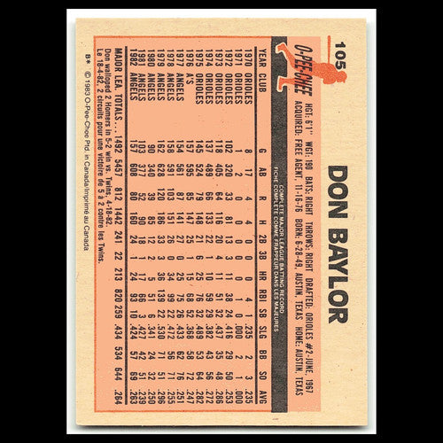 Don Baylor #105 1983 O-Pee-Chee New York Yankees Baseball Card MLB NM