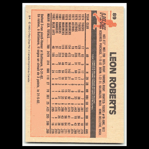 Leon Roberts #89 1983 O-Pee-Chee Kansas City Royals Baseball Card MLB NM