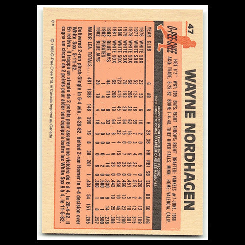 Wayne Nordhagen #47 1983 O-Pee-Chee Chicago Cubs Baseball Card MLB NM