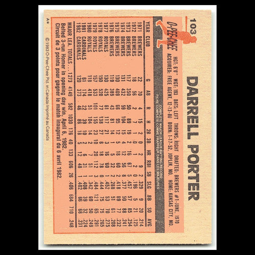 Darrell Porter #103 1983 O-Pee-Chee St. Louis Cardinals Baseball Card MLB NM