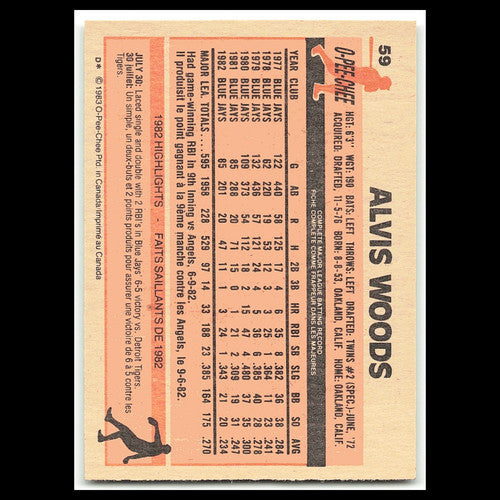 Alvis Woods #59 1983 O-Pee-Chee Oakland Athletics Baseball Card MLB NM