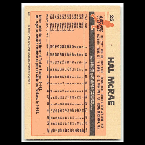 Hal McRae #25 1983 O-Pee-Chee Kansas City Royals Baseball Card MLB NM