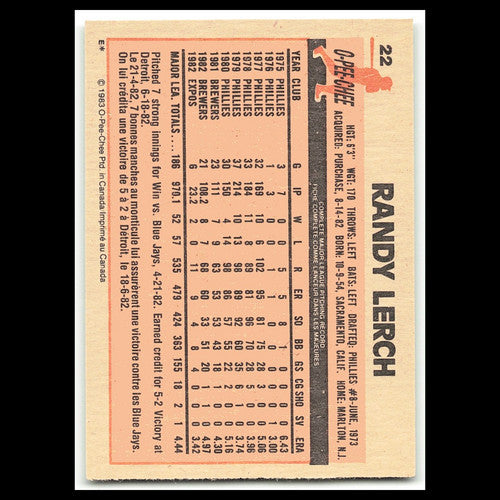 Randy Lerch #22 1983 O-Pee-Chee Montreal Expos Baseball Card MLB NM