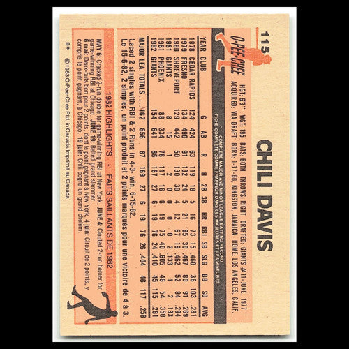 Chili Davis #115 1983 O-Pee-Chee San Francisco Giants Baseball Card MLB NM