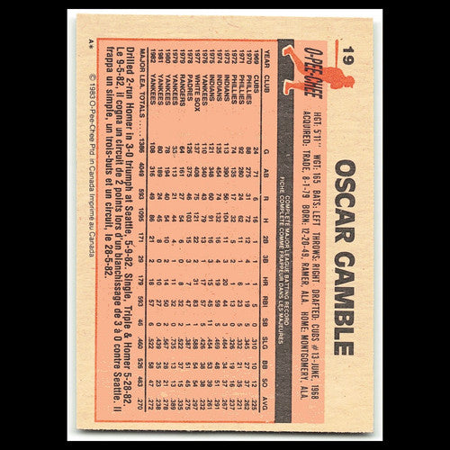 Oscar Gamble #19 1983 O-Pee-Chee New York Yankees Baseball Card MLB NM