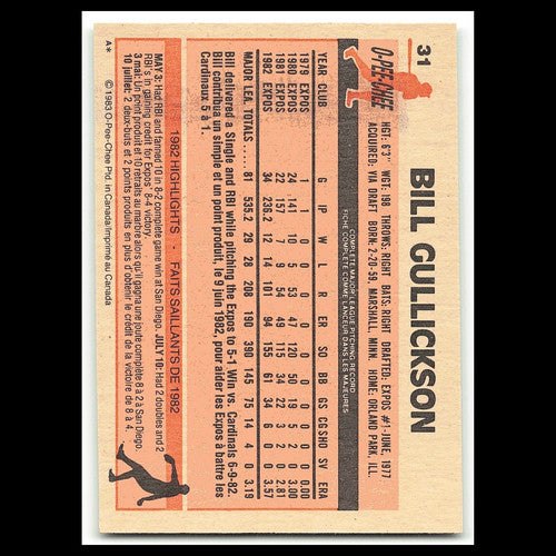 Bill Gullickson #31 1983 O-Pee-Chee Montreal Expos Baseball Card MLB NM