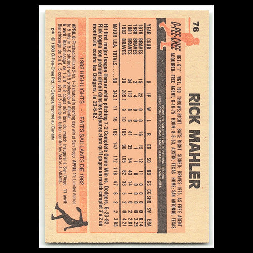 Rick Mahler #76 1983 O-Pee-Chee Atlanta Braves Baseball Card MLB NM