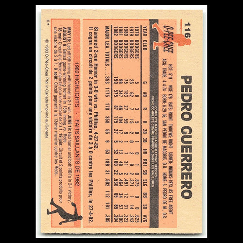 Pedro Guerrero #116 1983 O-Pee-Chee Los Angeles Dodgers Baseball Card MLB NM
