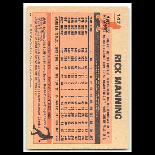 Rick Manning #147 1983 O-Pee-Chee Cleveland Indians Baseball Card MLB NM