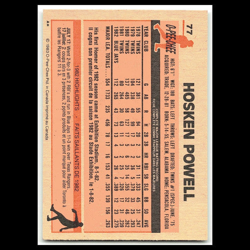 Hosken Powell #77 1983 O-Pee-Chee Toronto Blue Jays Baseball Card MLB NM