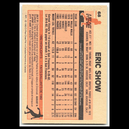 Eric Show Rookie #68 1983 O-Pee-Chee San Diego Padres Baseball Card MLB NM