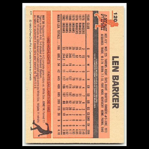 Len Barker #120 1983 O-Pee-Chee Cleveland Indians Baseball Card MLB NM