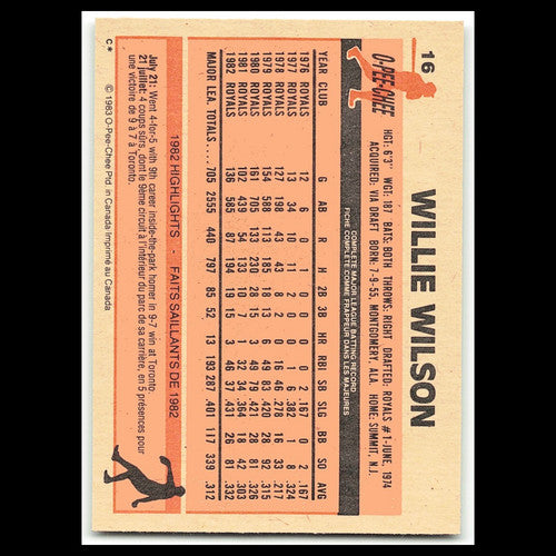 Willie Wilson #16 1983 O-Pee-Chee Kansas City Royals Baseball Card MLB NM