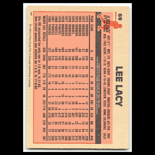 Lee Lacy #69 1983 O-Pee-Chee Pittsburgh Pirates Baseball Card MLB NM