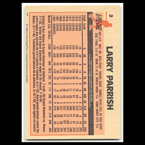Larry Parrish #2 1983 O-Pee-Chee Texas Rangers Baseball Card MLB NM