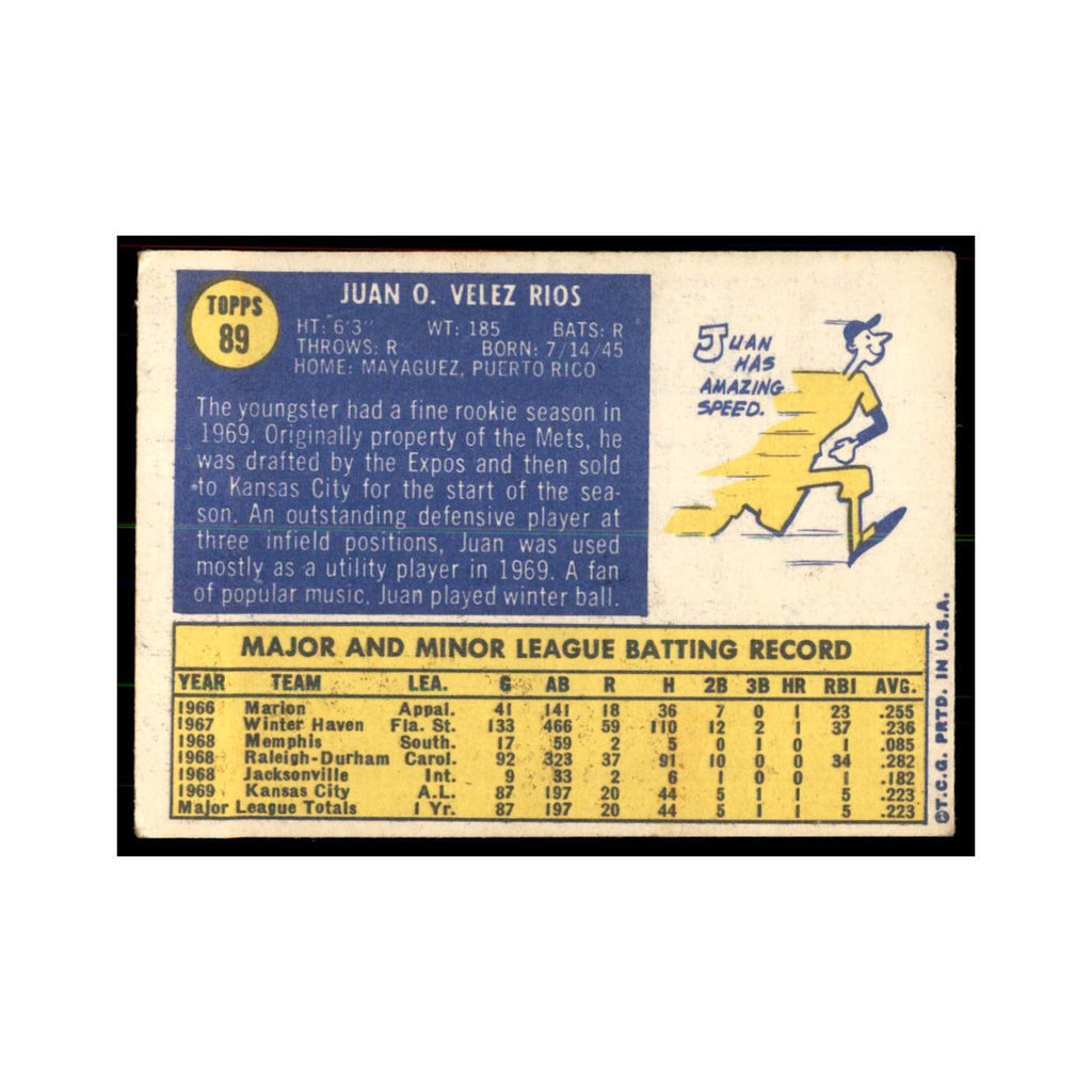 1970 Topps (Damaged) Juan Rios Baseball Cards #89