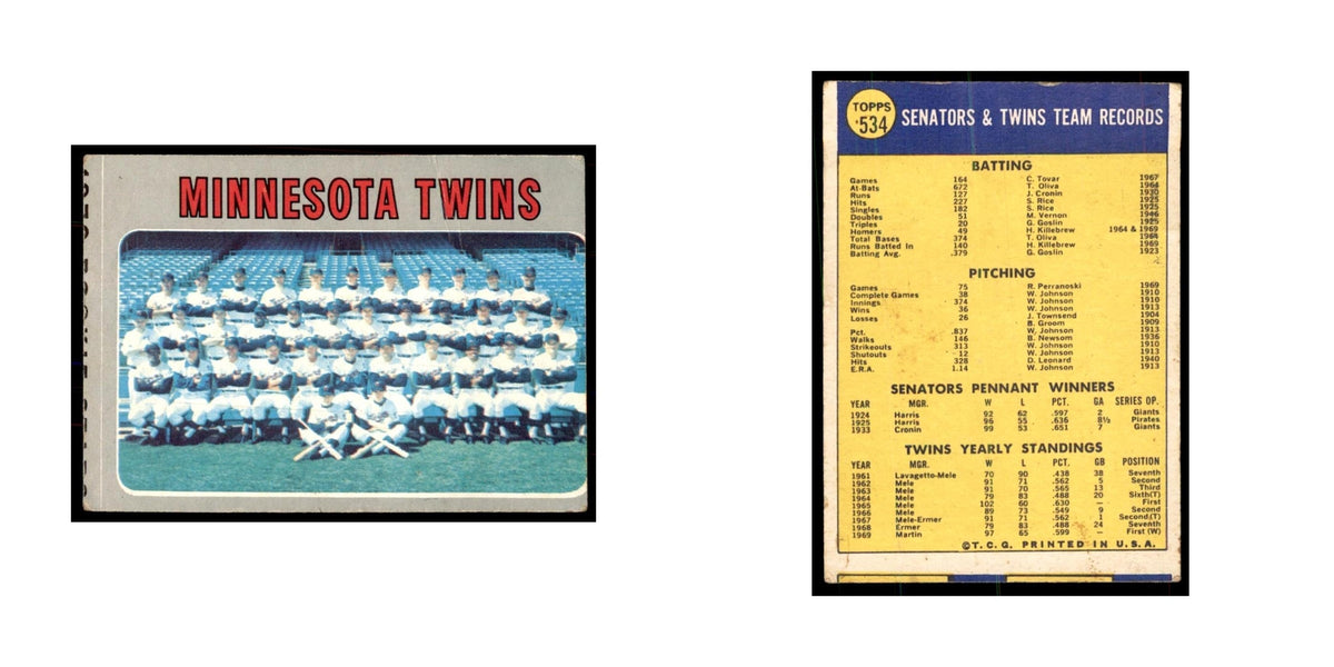 1970 Topps (Damaged) Twins Team Photo/Records Baseball Cards #534