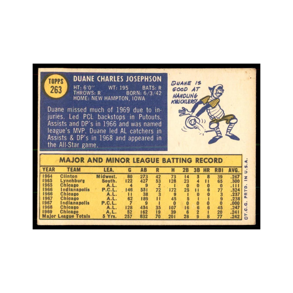 1970 Topps (Damaged) Duane Josephson Baseball Cards #263