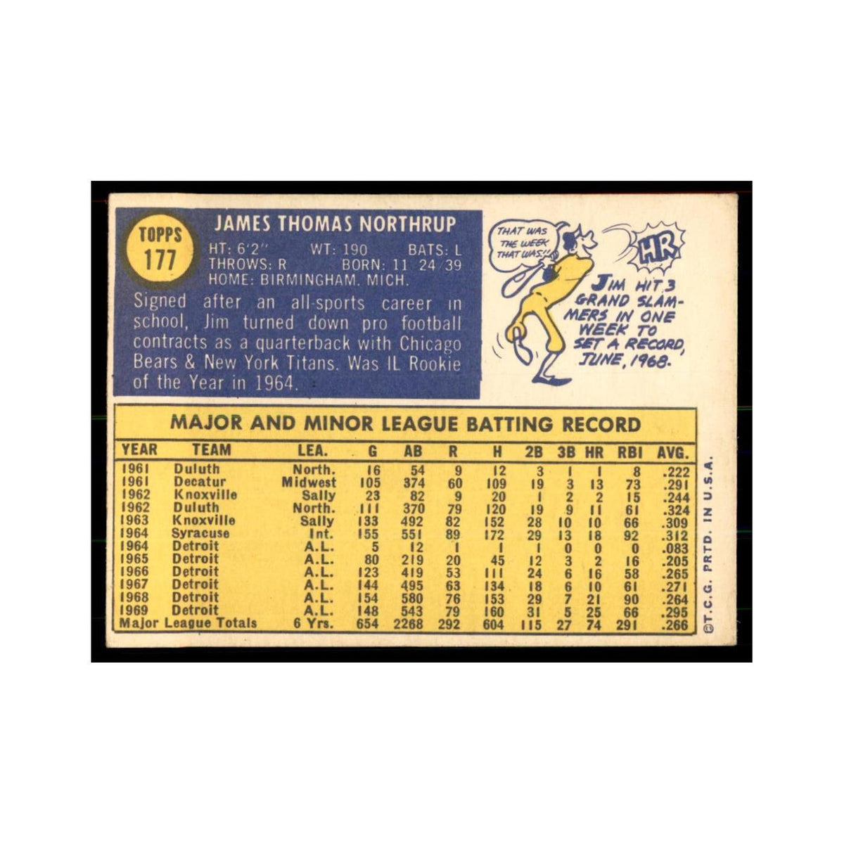 1970 Topps (Damaged) Jim Northrup Baseball Cards #177