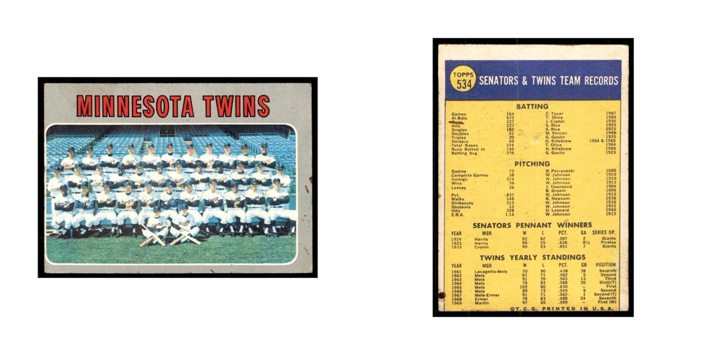 1970 Topps (Damaged) Twins Team Photo/Records Baseball Cards #534