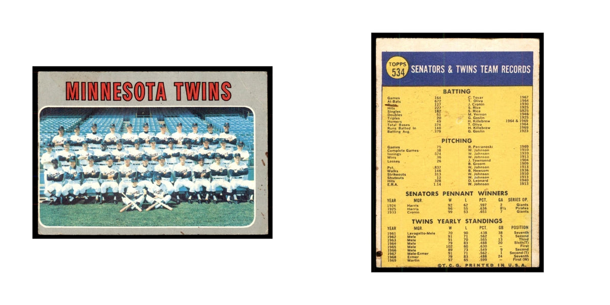 1970 Topps (Damaged) Twins Team Photo/Records Baseball Cards #534