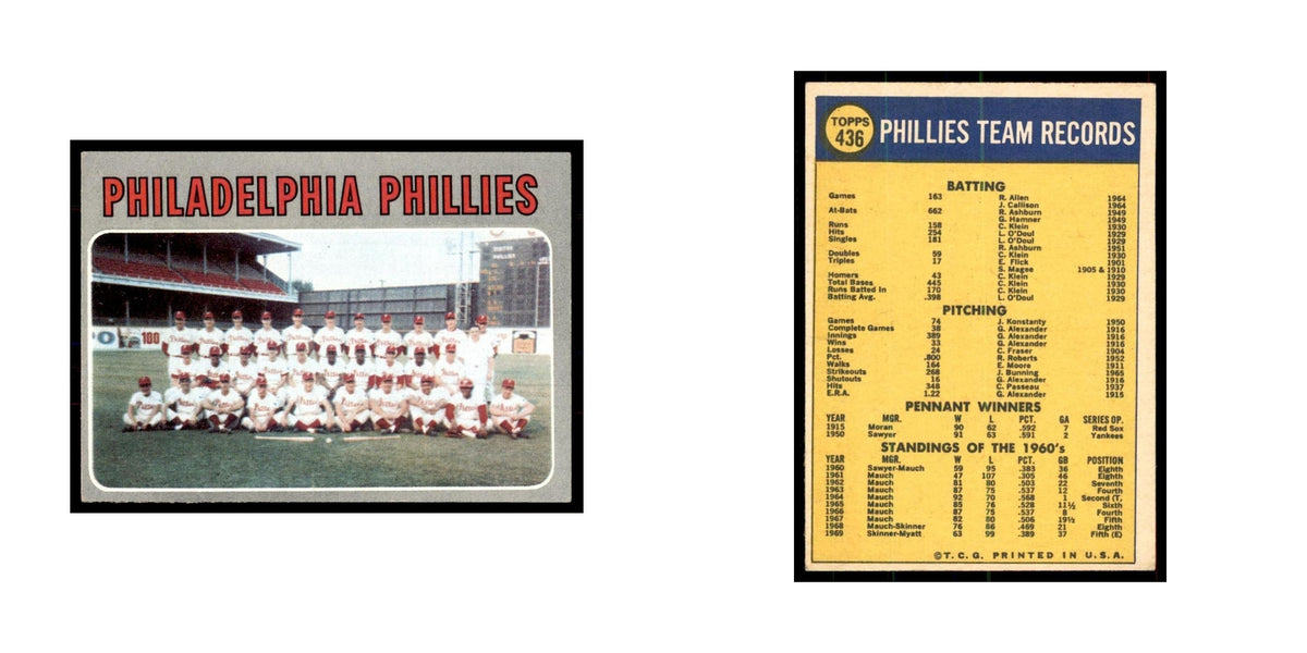 1970 Topps (Damaged) Philadelphia Phillies Baseball Cards #436