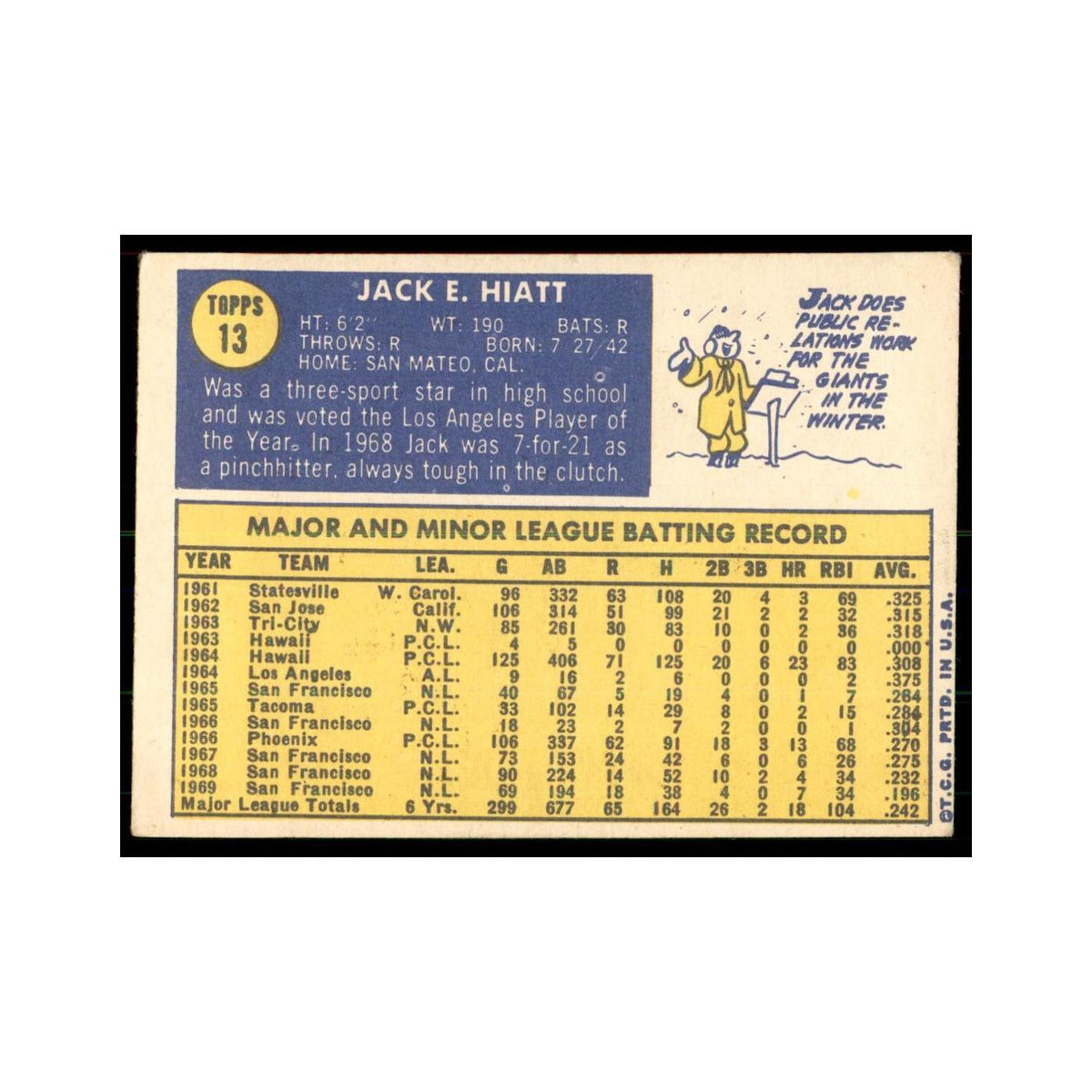 1970 Topps (Damaged) Jack Hiatt Baseball Cards #13