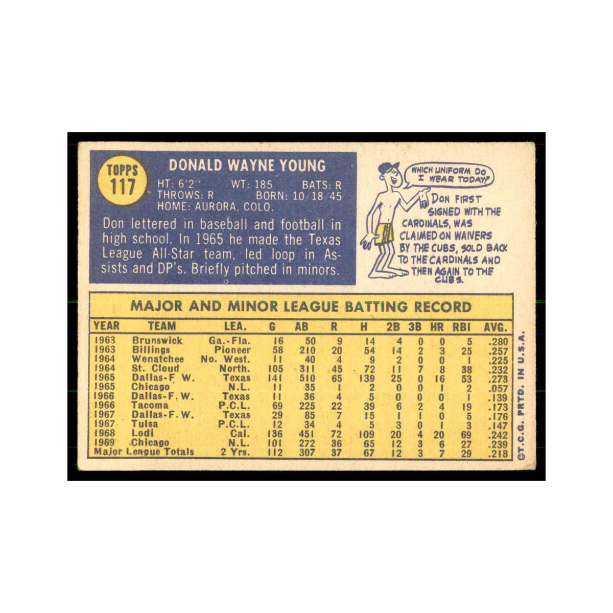 1970 Topps (Damaged) Don Young Baseball Cards #117