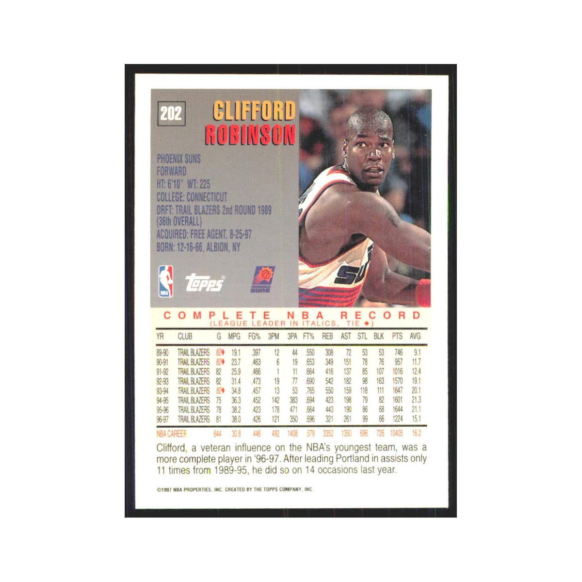 1997 Topps Clifford Robinson Suns #202.0