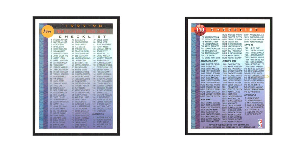1997 Topps Checklist #110.0