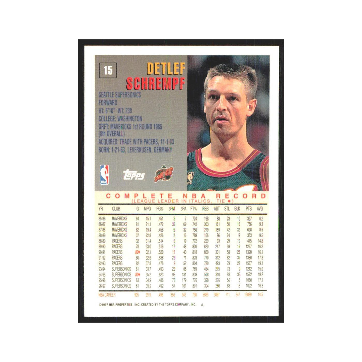 1997 Topps Detlef Schrempf Seattle SuperSonics #15.0