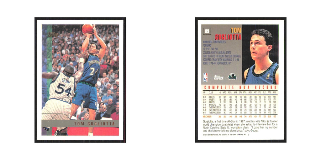1997 Topps Tom Gugliotta Timberwolves #89.0
