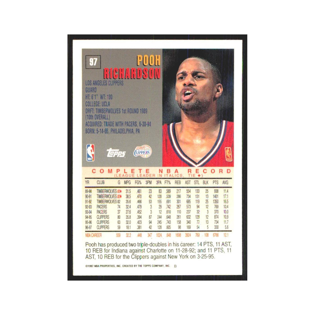 1997 Topps Pooh Richardson Clippers #97.0