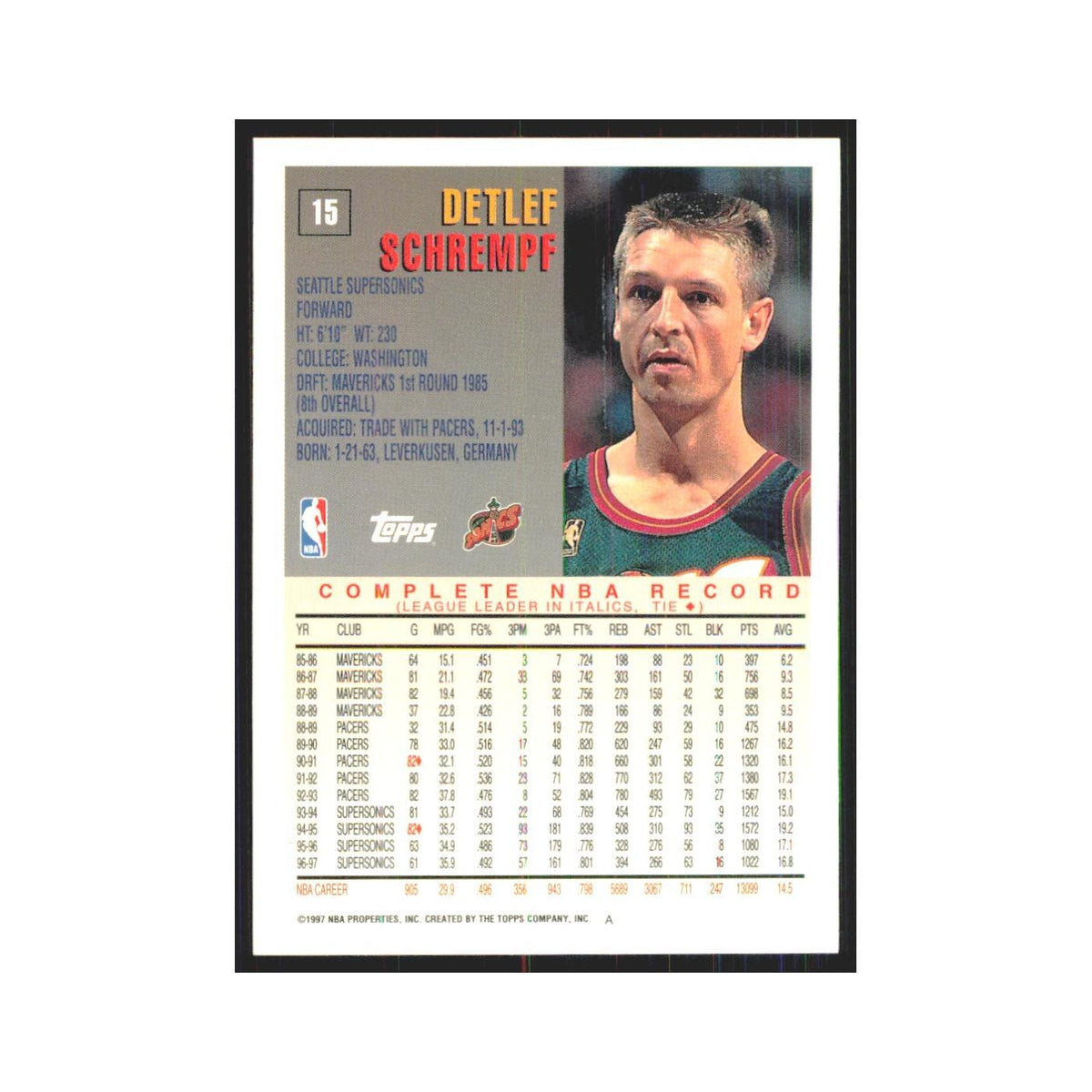 1997 Topps Detlef Schrempf Seattle SuperSonics #15.0