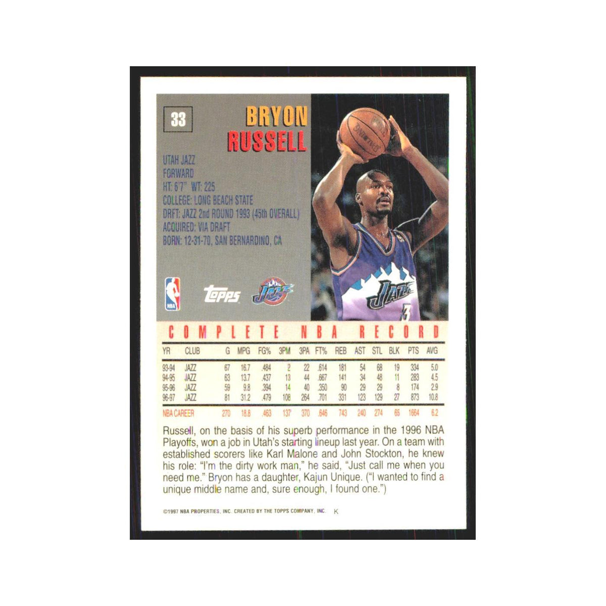 1997 Topps Bryon Russell Jazz #33.0