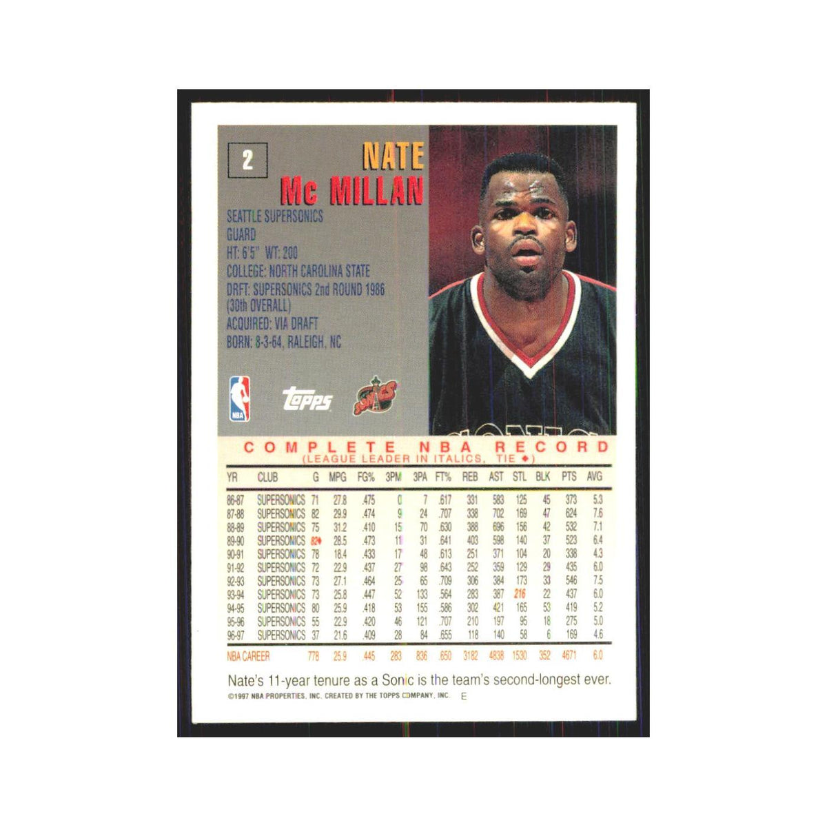 1997 Topps Nate McMillan Seattle SuperSonics #2.0