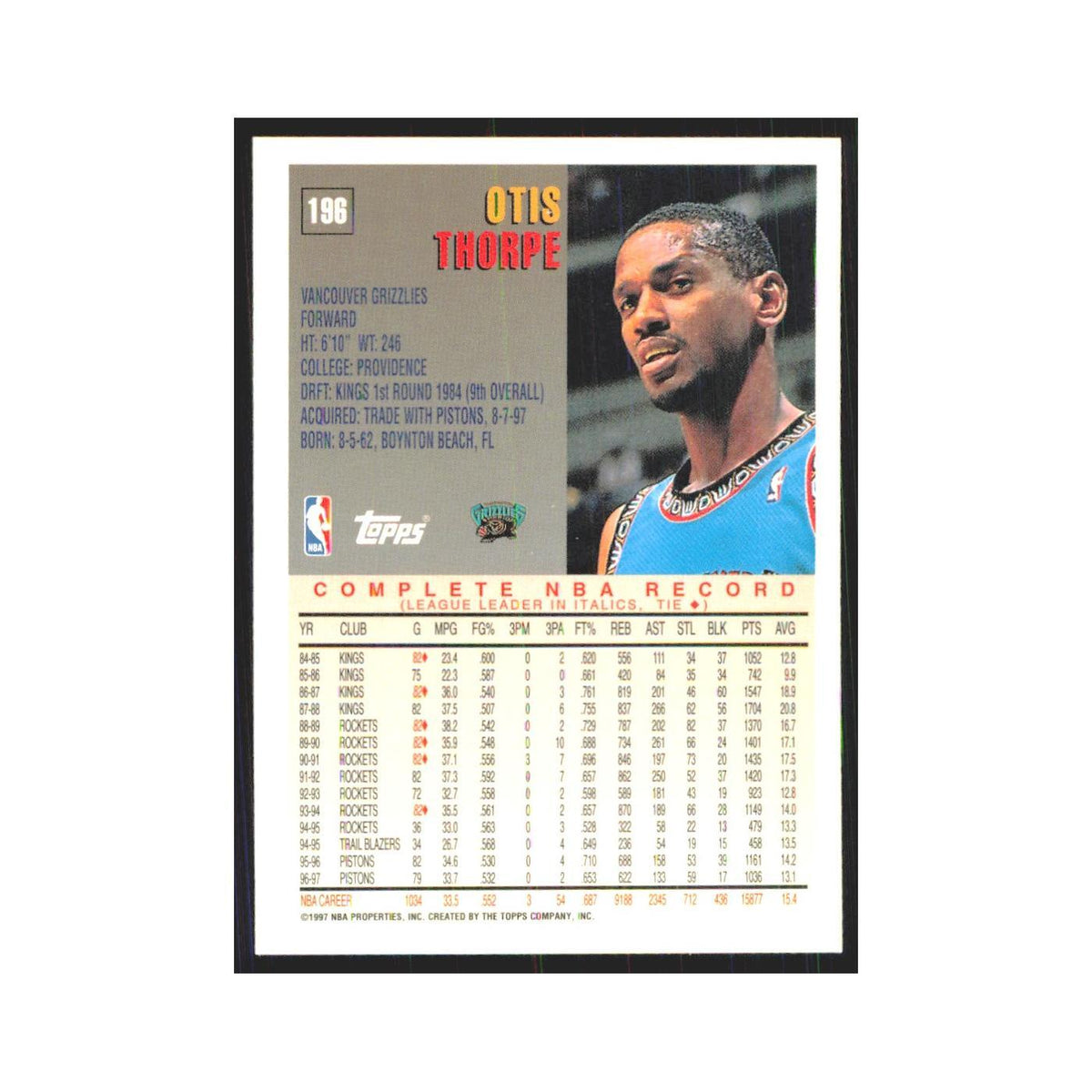 1997 Topps Otis Thorpe Vancouver Grizzlies #196.0
