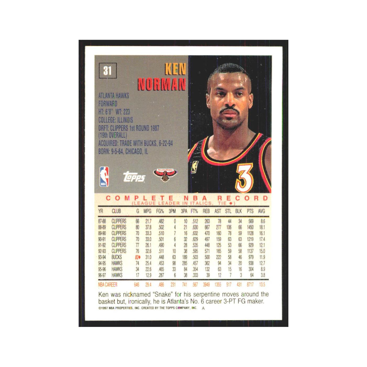 1997 Topps Ken Norman Hawks #31.0