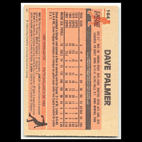 David Palmer #164 1983 O-Pee-Chee Montreal Expos Baseball Card MLB NM