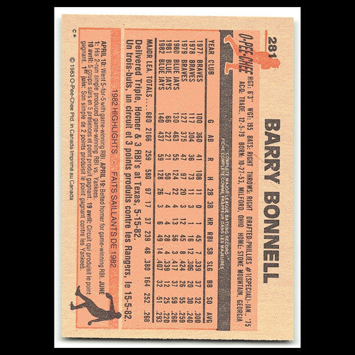 Barry Bonnell #281 1983 O-Pee-Chee Toronto Blue Jays Baseball Card MLB NM