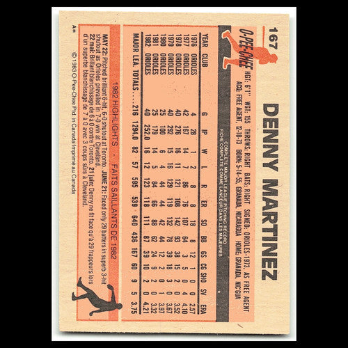Dennis Martinez #167 1983 O-Pee-Chee Baltimore Orioles Baseball Card MLB NM