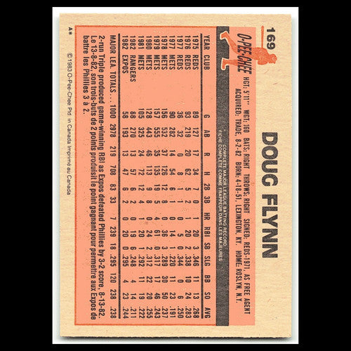 Doug Flynn #169 1983 O-Pee-Chee Montreal Expos Baseball Card MLB NM