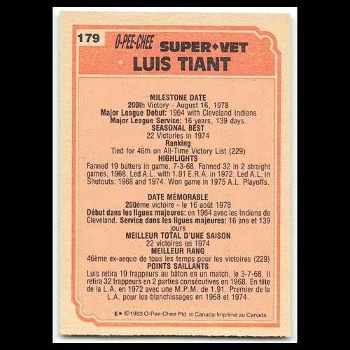 Luis Tiant #179 1983 O-Pee-Chee Cleveland Indians/California Angels Baseball MLB